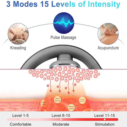 Electric Neck Massage Pain Relief & Relaxation Cervical Vertebra Physiotherapy